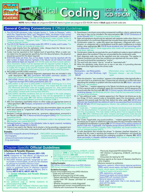 Title details for Medical Coding by BarCharts Publishing, Inc. - Available